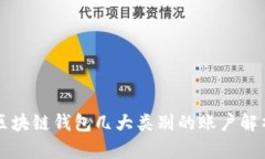 区块链钱包几大类别的账户解析