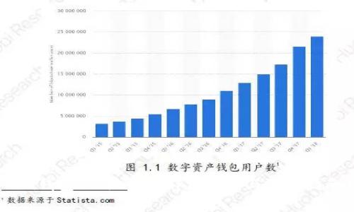 im钱包2.0地址的详细解析与使用指南