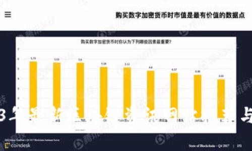 2023年最新区块链资讯网站推荐与分析
