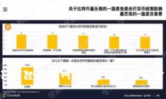  深入了解小狐狸钱包网络：使用教程与常见问题