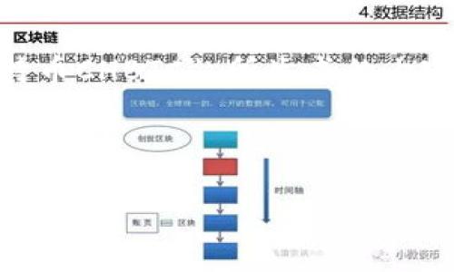 注意：以下是基于您提供的主题 