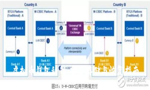 虚拟币钱包秘钥：安全存储与恢复指南