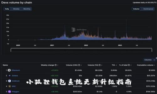 小狐狸钱包系统更新升级指南