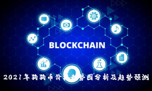 2021年狗狗币价格走势图分析及趋势预测
