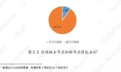 冷钱包密钥的位数及其重要性解析