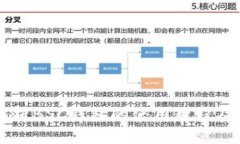 详细解析BSC钱包的使用教程及其应用