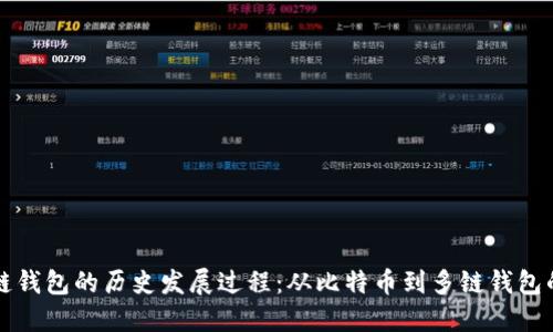 区块链钱包的历史发展过程：从比特币到多链钱包的演变