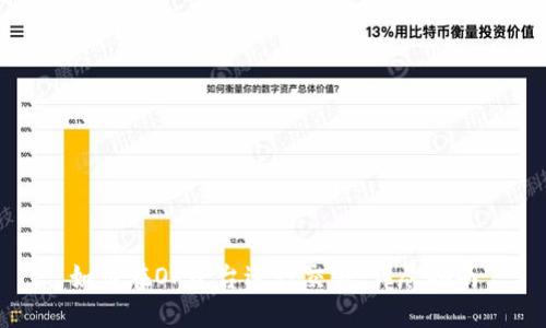 如何在OK平台进行交易：详尽指南