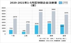 如何撰写优质的区块链钱包简历：技巧与模板