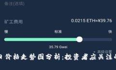 莱特币今日价格走势图分析：投资者应关注的重