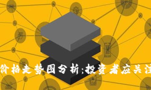 莱特币今日价格走势图分析：投资者应关注的重要趋势
