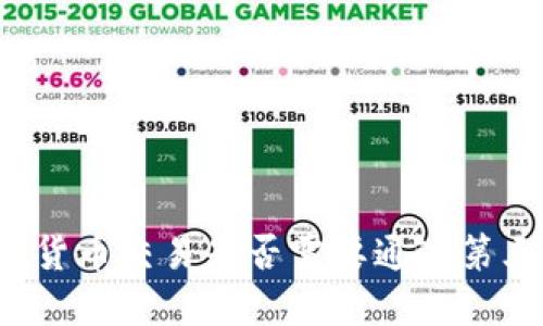 正规数字货币交易是否需要通过第三方平台？