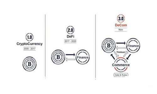 如何安全地删除加密货币(wallet)及其数据