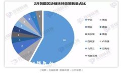 数字货币公钱包的几种主要类型及其特点
