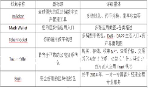 小狐狸钱包使用指南：如何高效管理您的数字资产