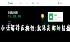 用大白话解释区块链：就像是你的结婚官宣