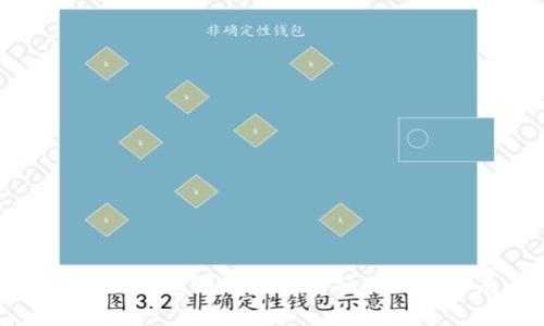 区块链钱包如何改变金融行业的格局