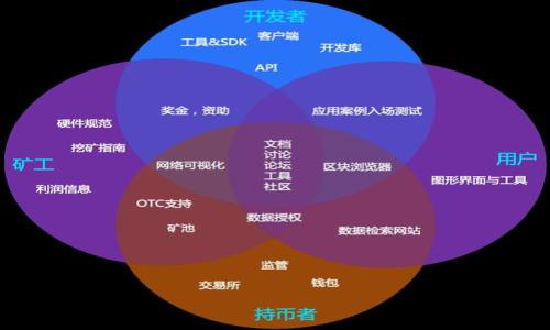 

如何创建数字币钱包：一步步指南