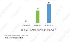 区块链钱包：在哪里可以购买和使用数字资产