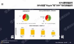 国内区块链钱包推荐及对比分析