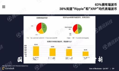 国内区块链钱包推荐及对比分析