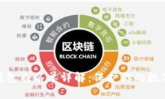 数字货币钱包白名单详解：保护你的数字资产安