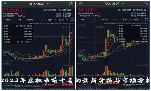 2023年虚拟币前十名的最新价格与市场分析