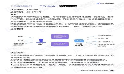 数字货币是否需要冷钱包？揭秘安全存储的必要性