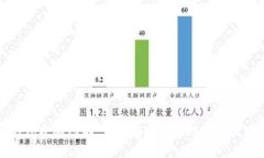 区块链钱包攻略图解：如何安全高效地使用区块