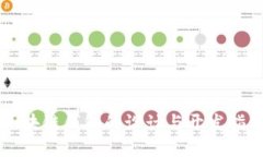 区块链钱包的设计与开发指南