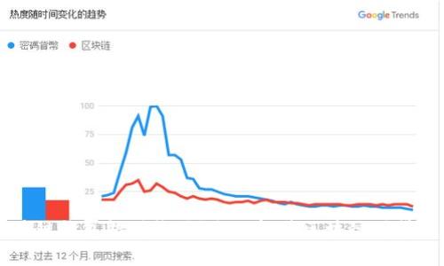 区块链钱包能借钱吗？全面解读区块链借贷模式