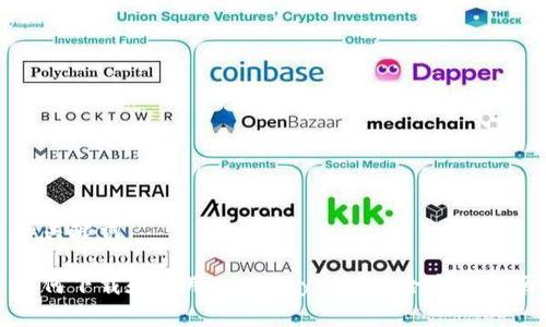 和关键词

如何下载和使用 BitPay 钱包：全方位指南