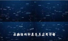 区块链的种类及其应用详解
