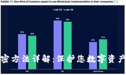 硬件钱包加密方法详解：保护您数字资产的最佳实践