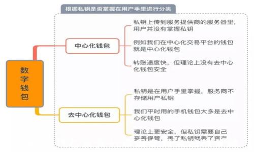  
区块链钱包崩盘的原因分析与应对策略