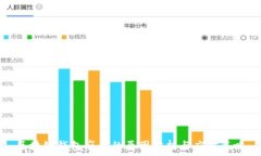  区块链钱包崩盘的原因分析与应对策略