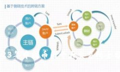 2023年中国币圈十大交易所全分析