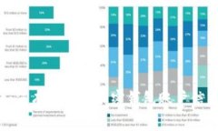 如何有效管理加密钱包账户信息