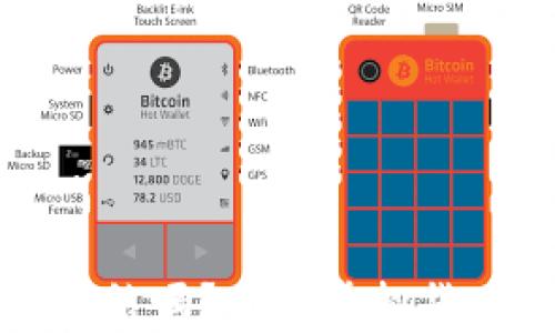 
虚拟币钱包会被冻结吗？了解虚拟货币安全及相关风险
