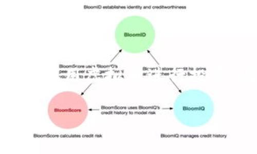 虚拟币充值后怎么退是一个许多用户在使用虚拟货币交易平台时经常会遇到的问题。随着虚拟货币的流行，越来越多的人开始尝试用虚拟币进行投资、购物或者交易。然而，充值后如何退还虚拟币却常常成为大家心中的疑惑。本文将解答这一问题，并提供详尽的解答与相关信息。

虚拟币充值后怎么退？详细解析与常见问题解答