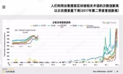 和关键词数字货币钱包手机丢了怎么办？全面指