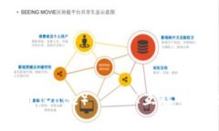 深度解析：狗狗币（Doge）——从互联网文化到投