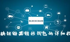 区块链糖果转移钱包的详细指南