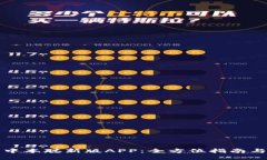 如何下载中本聪新版APP：全方位指南与实用技巧