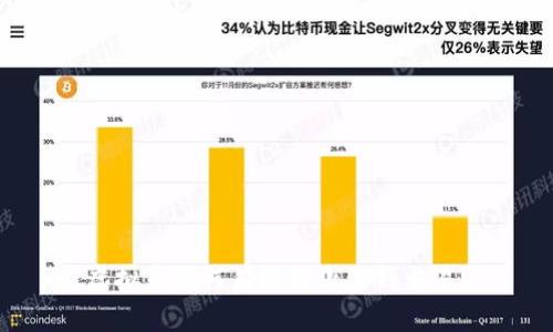 虚拟币如何有效防止黑钱交易？