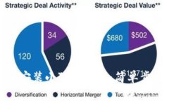 苹果手机如何安装小狐狸直播：简单步骤与详细