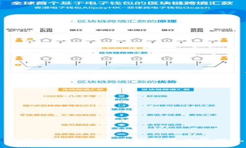 如何安全高效地将钱包里的钱提现