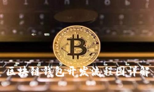 区块链钱包开发流程图详解