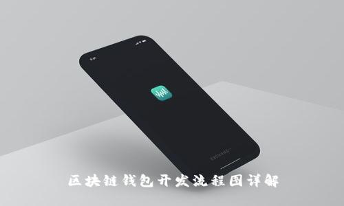 区块链钱包开发流程图详解