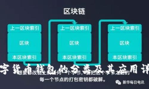 数字货币钱包的分类及其应用详解